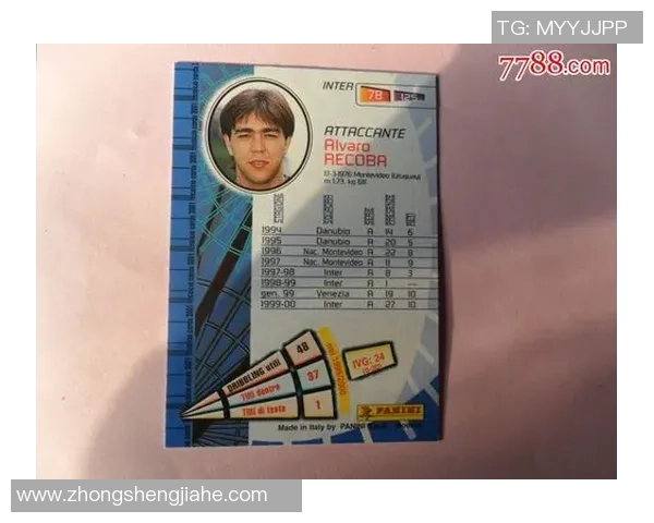 足球星卡限量版价格揭秘收藏价值如何影响市场行情