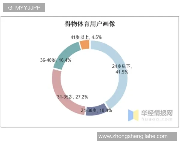 足球球星形象与版权归属的法律问题探析及其商业价值分析